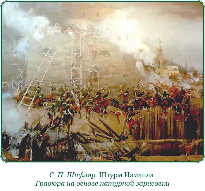 Иллюстрация к книге — Святое русское воинство [i_039.jpg]