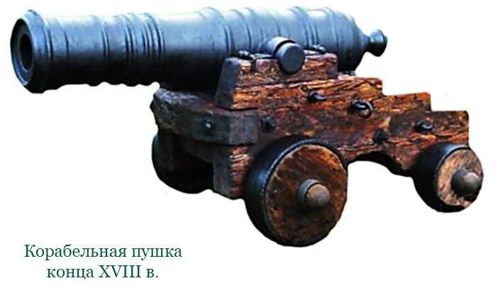 Иллюстрация к книге — Святое русское воинство [i_074.jpg]