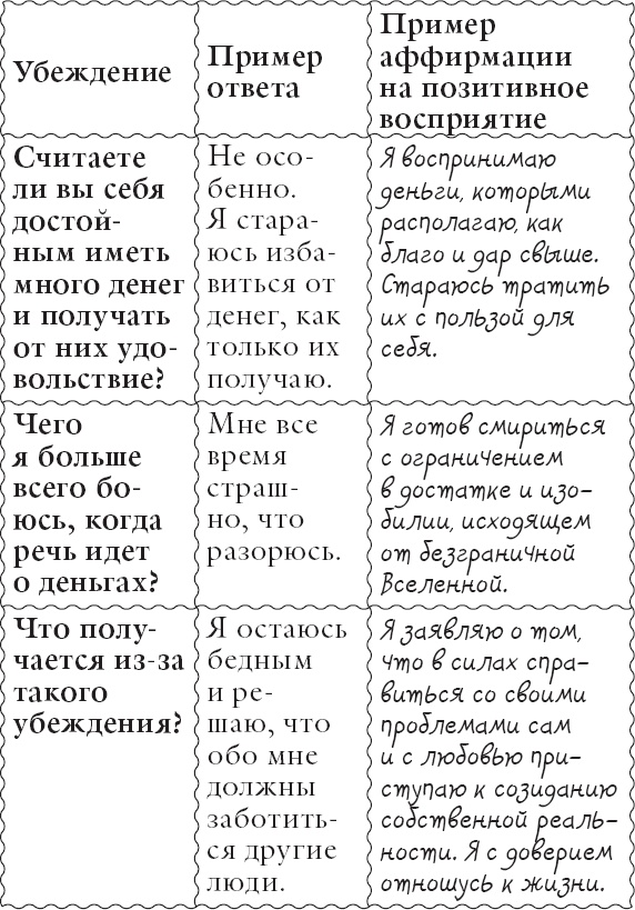Иллюстрация к книге — Живи позитивом! Живые аффирмации и полезные упражнения [_60.jpg]