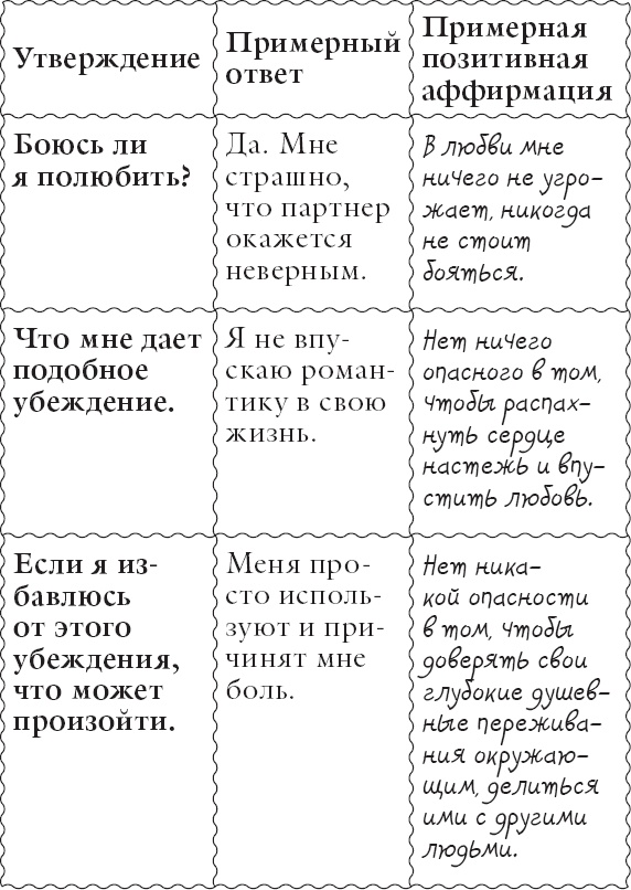Иллюстрация к книге — Живи позитивом! Живые аффирмации и полезные упражнения [_79.jpg]