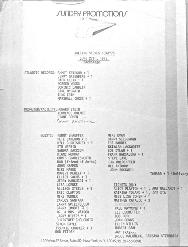 Иллюстрация к книге — Rolling Stones. Взгляд изнутри [i_084.jpg]