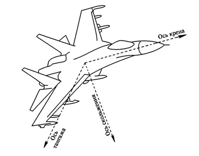 Иллюстрация к книге — Как было на самом деле. Каждая история желает быть рассказанной [i_252.jpg]