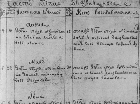 Иллюстрация к книге — Арина Родионовна [i_004.jpg]