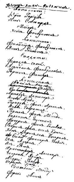 Иллюстрация к книге — Яков Брюс [i_002.jpg]