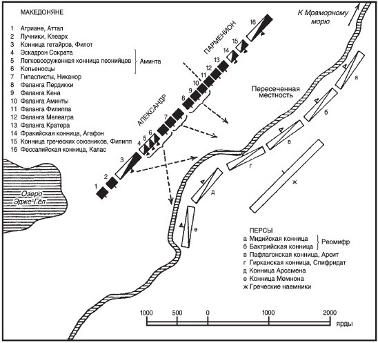 Иллюстрация к книге — Военное искусство Александра Великого [i_007.jpg]