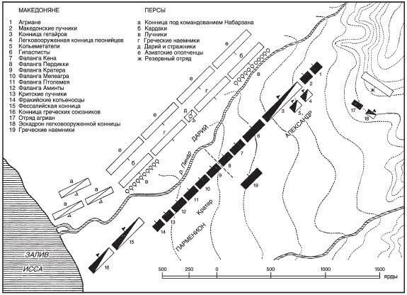 Иллюстрация к книге — Военное искусство Александра Великого [i_009.jpg]