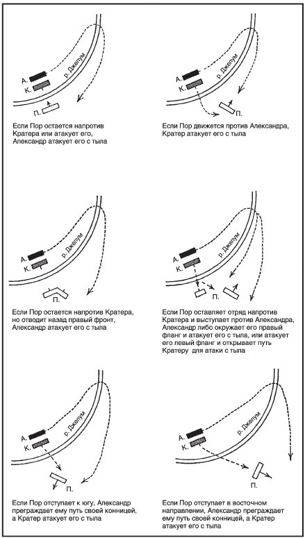 Иллюстрация к книге — Военное искусство Александра Великого [i_015.jpg]