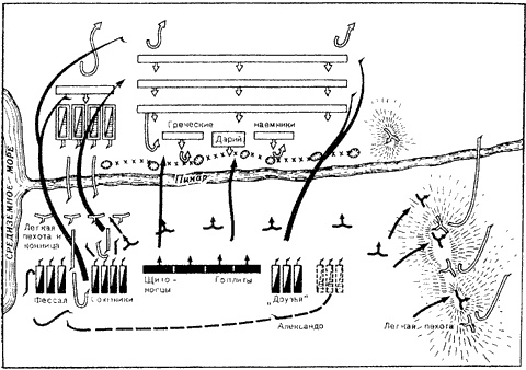 Иллюстрация к книге — Александр Македонский [p_006.jpg]