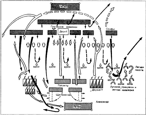 Иллюстрация к книге — Александр Македонский [p_009.jpg]