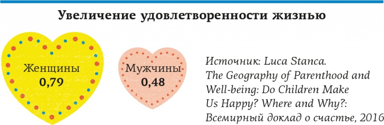 Иллюстрация к книге — Lykke. В поисках секретов самых счастливых людей [i_098.jpg]