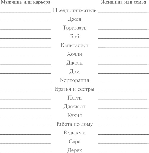 Иллюстрация к книге — Сила мгновенных решений. Интуиция как навык [i_003.jpg]