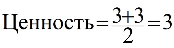 Иллюстрация к книге — Ваш интернет-магазин от А до Я [image1_5894806de75dfec04d65be42_jpg.jpg]