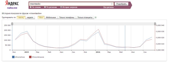 Иллюстрация к книге — Ваш интернет-магазин от А до Я [image3_5894806ae75dfec04d65be3c_jpg.jpg]