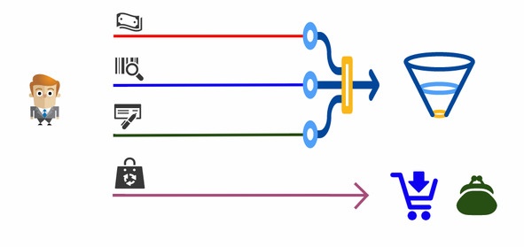 Иллюстрация к книге — Ваш интернет-магазин от А до Я [image51_5895b80ccf2d070700630fb1_jpg.jpg]
