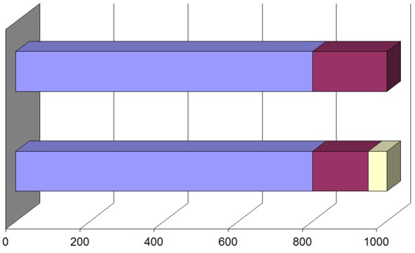 Иллюстрация к книге — Ваш интернет-магазин от А до Я [image54_5895a1d5e21fed88029b62a3_jpg.jpg]