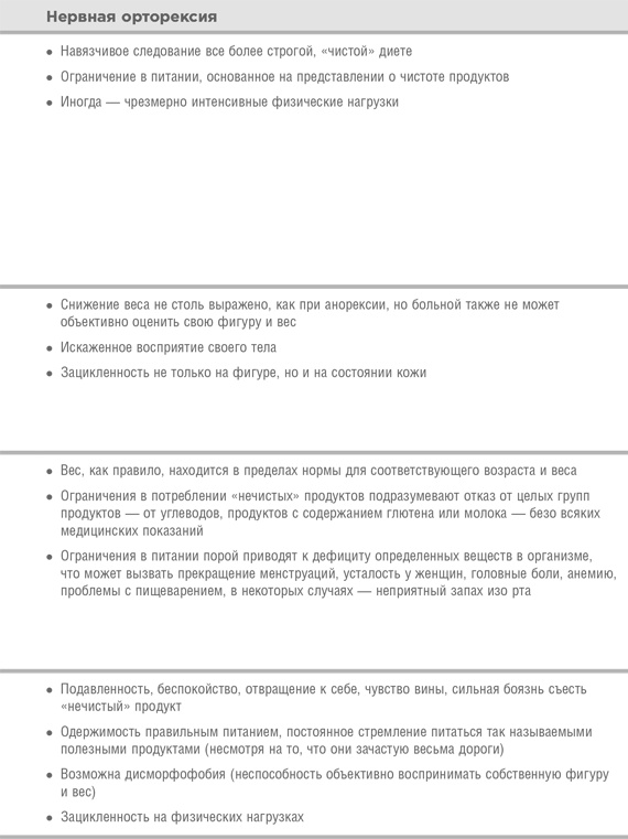Иллюстрация к книге — Когда здоровое питание вредит. Орторексия [i_003.jpg]