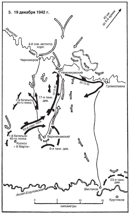 Иллюстрация к книге — Дорога на Сталинград [_3.jpg]