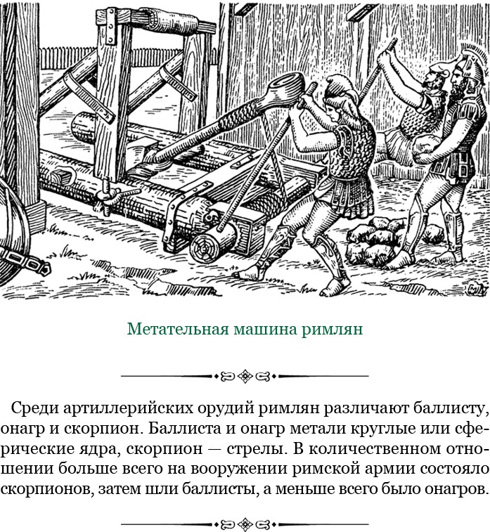 Иллюстрация к книге — Разделяй и властвуй. Записки триумфатора [i_040.jpg]