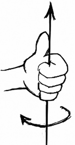 Иллюстрация к книге — Тонкая физика. Масса, эфир и объединение всемирных сил [img_83.jpg]