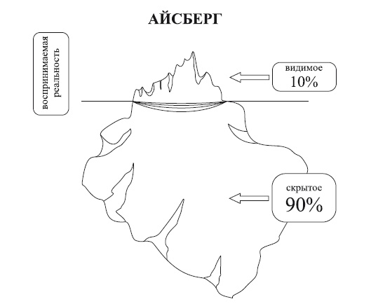 Иллюстрация к книге — Исцеление воспоминанием [i_002.jpg]