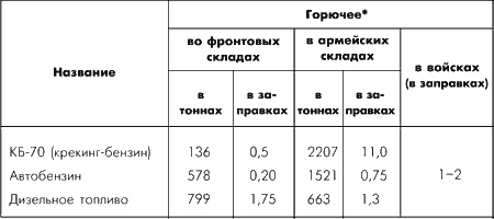 Иллюстрация к книге — Битва за Москву. Московская операция Западного фронта 16 ноября 1941 г. - 31 января 1942 г. [i_104.jpg]