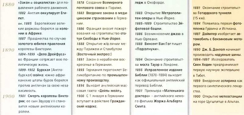 Иллюстрация к книге — Виндзоры [i_039.jpg]