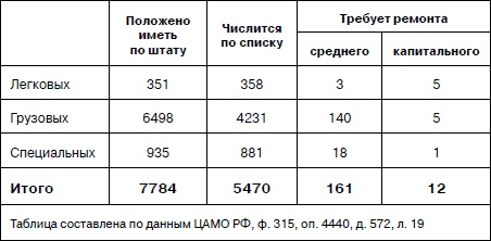 Иллюстрация к книге — Танковая гвардия в бою [autogen_ebook_id254.jpg]