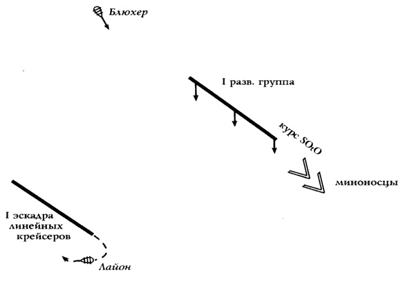 Иллюстрация к книге — Германский флот в Первую мировую войну [i_010.jpg]