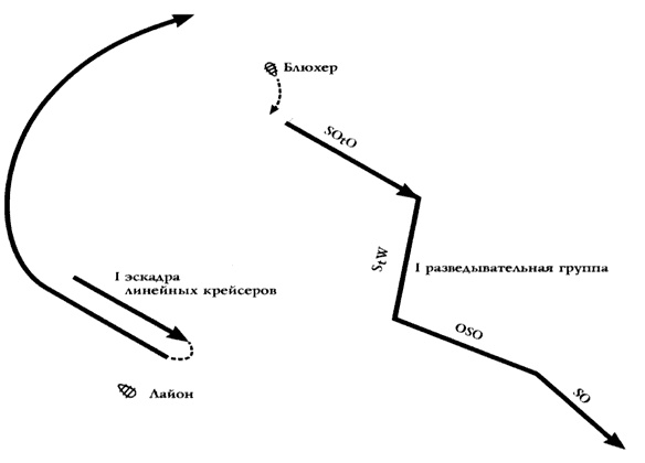 Иллюстрация к книге — Германский флот в Первую мировую войну [i_011.jpg]