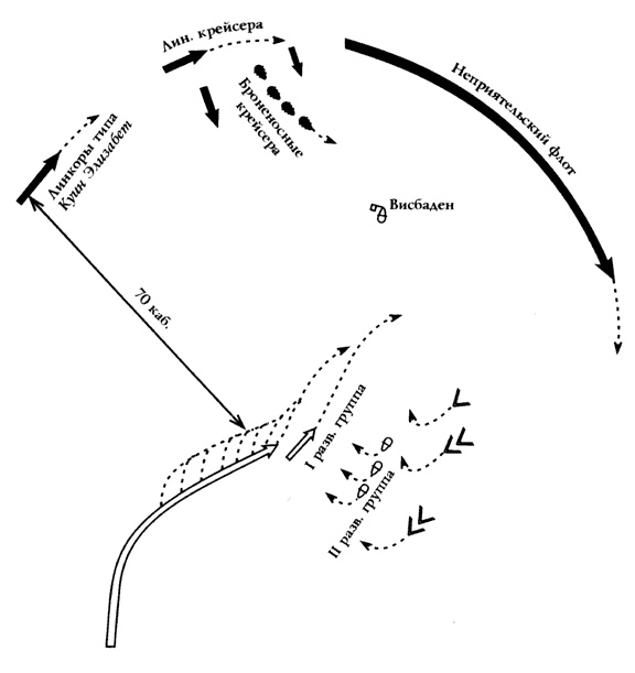 Иллюстрация к книге — Германский флот в Первую мировую войну [i_021.jpg]