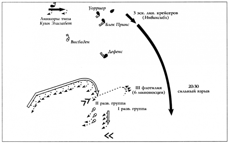 Иллюстрация к книге — Германский флот в Первую мировую войну [i_022.jpg]