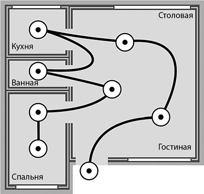 Иллюстрация к книге — Думай как математик. Как решать любые задачи быстрее и эффективнее [_40.jpg]