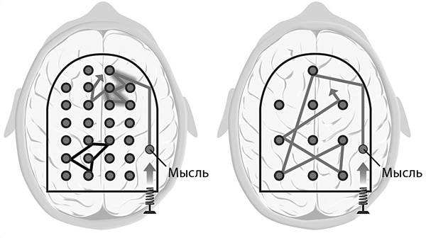 Иллюстрация к книге — Думай как математик. Как решать любые задачи быстрее и эффективнее [_5.jpg]