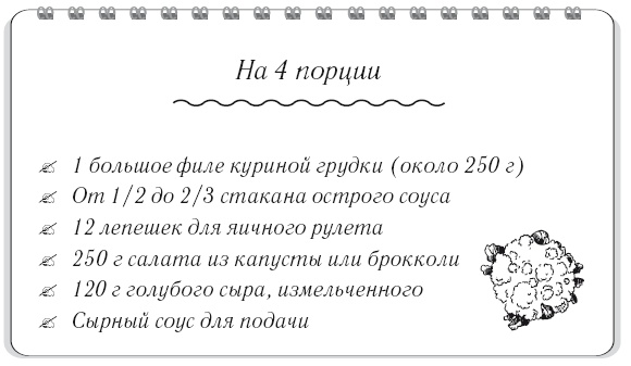 Иллюстрация к книге — Вкусный кусочек счастья. Дневник толстой девочки, которая мечтала похудеть. P. S. я сбросила запредельно много [i_034.jpg]