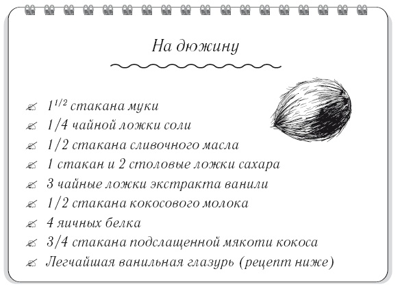 Иллюстрация к книге — Вкусный кусочек счастья. Дневник толстой девочки, которая мечтала похудеть. P. S. я сбросила запредельно много [i_048.jpg]