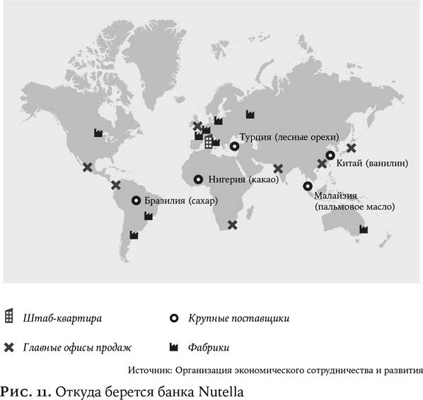 Иллюстрация к книге — Утопия для реалистов: Как построить идеальный мир [_753.jpg]