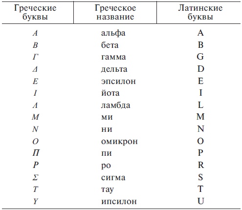 Иллюстрация к книге — Ромул. Основатель Вечного города [i_005.jpg]