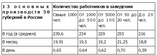 Иллюстрация к книге — Петр Столыпин. Революция сверху [i_001.jpg]
