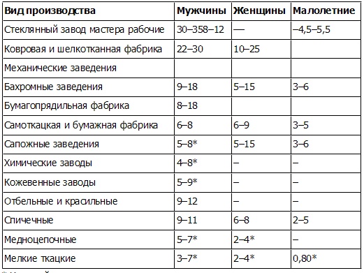 Иллюстрация к книге — Петр Столыпин. Революция сверху [i_002.jpg]