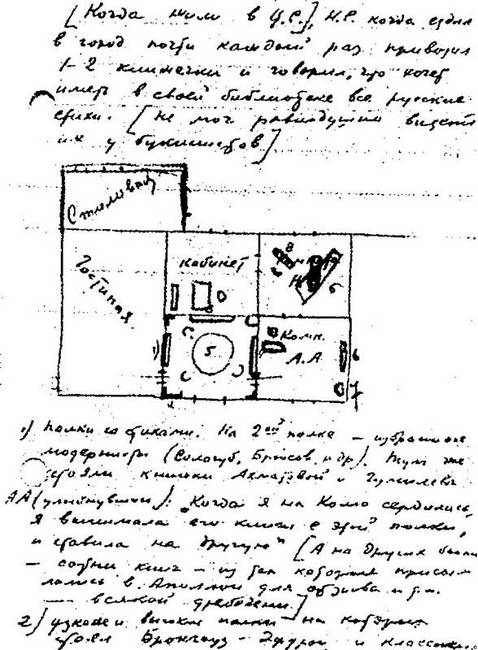 Иллюстрация к книге — Зодчий. Жизнь Николая Гумилева [i_109.jpg]