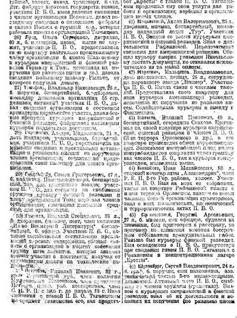 Иллюстрация к книге — Зодчий. Жизнь Николая Гумилева [i_170.jpg]