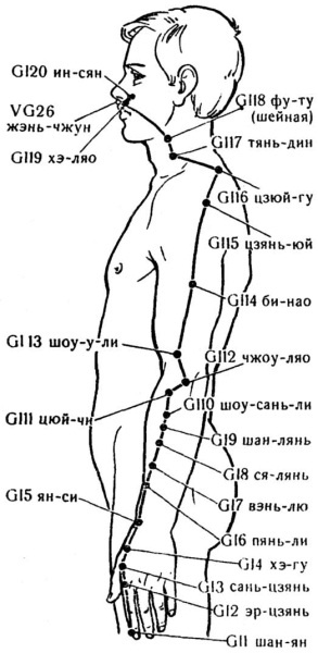 Иллюстрация к книге — Цигун для начинающих [i_075.jpg]