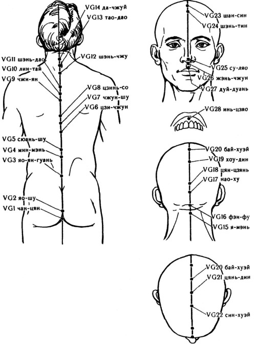 Иллюстрация к книге — Цигун для начинающих [i_088.jpg]