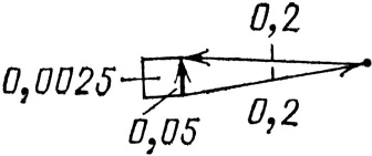 Иллюстрация к книге — КЭД - странная теория света и вещества [i_013.jpg]