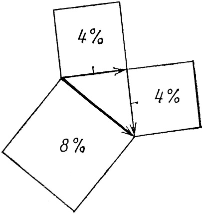 Иллюстрация к книге — КЭД - странная теория света и вещества [i_017.jpg]