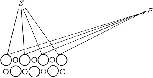 Иллюстрация к книге — КЭД - странная теория света и вещества [i_029.jpg]