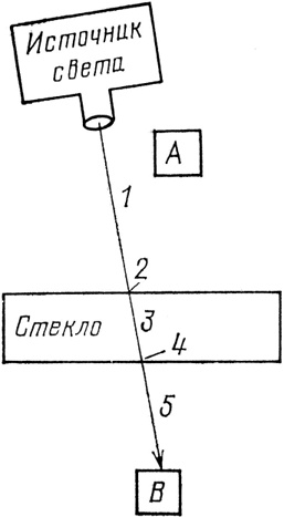 Иллюстрация к книге — КЭД - странная теория света и вещества [i_044.jpg]