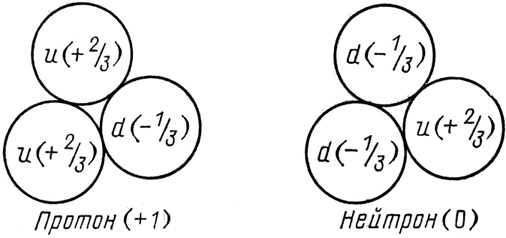 Иллюстрация к книге — КЭД - странная теория света и вещества [i_081.jpg]