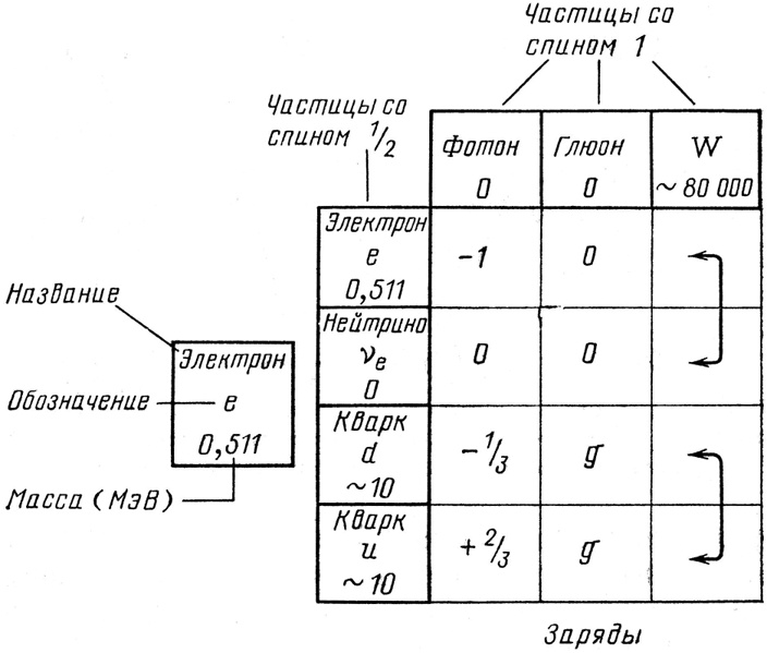 Иллюстрация к книге — КЭД - странная теория света и вещества [i_087.jpg]