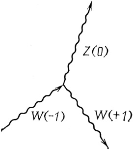 Иллюстрация к книге — КЭД - странная теория света и вещества [i_089.jpg]